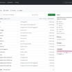 TokenDagger Menghadirkan Peningkatan Kecepatan 4x untuk Tokenisasi Kode, Memicu Perdebatan C++ vs Python dalam Infrastruktur AI