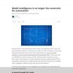 Model AI Unggul dalam Matematika Olimpiade tetapi Gagal dalam Aritmatika Dasar dan Tic-Tac-Toe