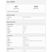 Vivo V60 Lite รุ่น 4G และ 5G ปรากฏบน Geekbench พร้อมชิปเซ็ต Snapdragon 685 และ Dimensity 7300
