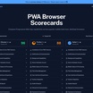 Apple's PWA Restrictions Spark Heated Debate Over App Store Protection
