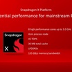 Qualcomm Melancarkan Cip Snapdragon X Mesra Bajet, Menjanjikan Komputer Riba Windows Arm Berharga RM2,800