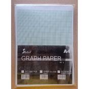 40 Sheets Graph Paper Graph Rule Dot Grid Notepad Computation Pads