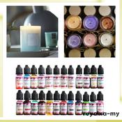 Epoxy Resin Set Price & Promotion-Jan 2024