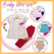(0-3Y) Baju Baby Girl Set T-Shirt + Long Pants Set Baju Seluar Panjang Bayi Girl Clothing bulan Budak A22 NFPJG BB