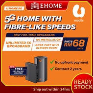 U HOME 5G SIM / U HOME 5G SIM+Router PLAN WITH UNLIMITED 5G/4G HIGH-SPEED DATA
