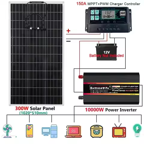Inverter Power Generation Kit 110V/220V 300W PET Solar Panel+150A Charge Controller+12000W 10000W Po