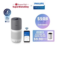 PHILIPS Air Purifier 2000i Series AC2936/33 - HEPA &amp; Active Carbon filter, 380 m³/h clean air rate (CADR)