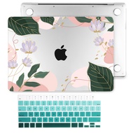 สำหรับ Macbook M2 A2681พร้อมฝาครอบคีย์บอร์ดสำหรับ Pro13 A2338 Pro14 A2442 M1 Air 13นิ้ว A2337 A2179 