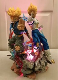 Sunyata 龍珠 杜拉格斯 比達GK