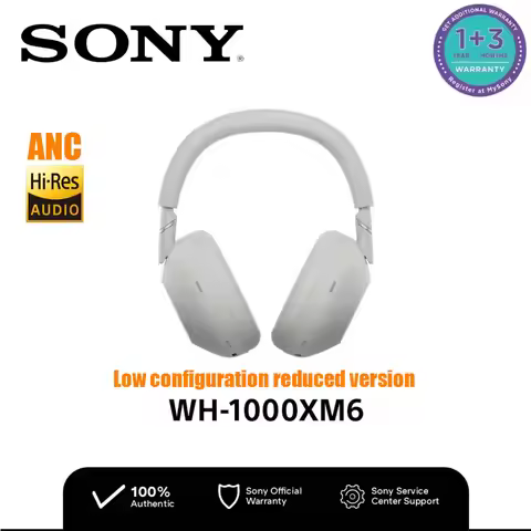 Sony WH-1000XM6 Noise Canceling Wireless Over-Ear Headphones No App Version