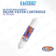 OLSMOPURE RO Water Filter Cartridge Replacement for RO Water Filtration System