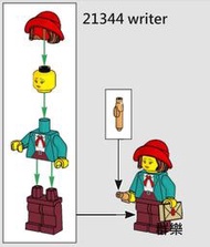 【群樂】LEGO 21344 人偶 writer