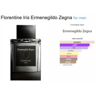 [Decant] Original Zegna Florentine Iris
