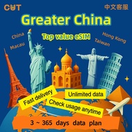 Greater China (China, Hong Kong, Macau, Taiwan) eSIM Data Travel Plan 30 Days Daily 1-2GB Unlimited
