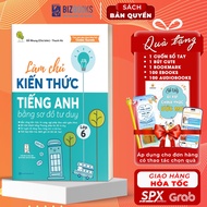 Book - Master English Knowledge Using Mind Maps Grade 6 - Tutoring App