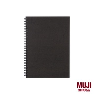 MUJI Paper Wirebound Notebook / Plain