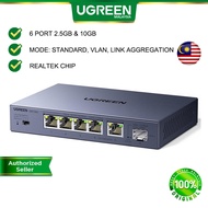 UGREEN 6 Port 2.5GB Ethernet Switch RJ45 Splitter 10GB SFP+ Port LACP Realtek VLAN Network Laptop Pr