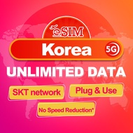 [eSIM] Korea 5-30 Days Unlimited Data eSIM (No daily limit)