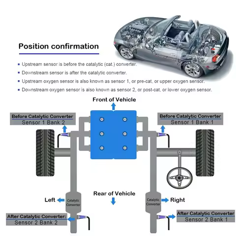 4pcs Oxygen Sensor for 2015-2016 Ford F-150 3.5L Turbo Upstream Downstream Replace DS7A-9G444-CB DS7