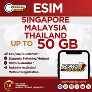 eSIM Singapore, Malaysia, Thailand Data 3-30 Days Roaming Activated Instantly (30/50GB)