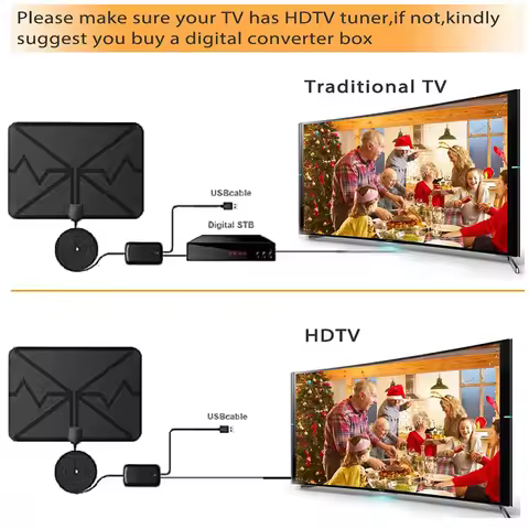 Digital Antenna with Amplifier 3600 Miles 4K TV Upgraded Newest HDTV Indoor Digital Amplified TV Ant