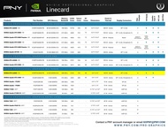 VISION COMPUTERS, INC. Quadro RTX A4000 pro Graphics Board - Bulk Packaging and Accessories