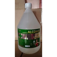 New Federal Isopropyl and Ethyl Alcohol