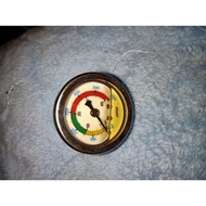 meter pump pcp psi high