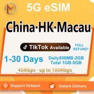 China & Macau & HongKong eSIM Ultra 1-30Days Daily 500MB-2GB Unlimited Data| Instant 24h Email Deliv