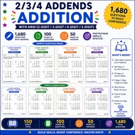 📥Digital PDF📥Addends Addition with Grid Worksheets | 2-Digit to 5-Digit | 2, 3 & 4 Addends | 1,680 Q