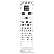 Standard Logarithmic Vision Chart Vision Check Experience Vision Chart Vision Chart Wall Chart Xinhu