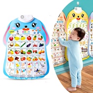 Audio Wall Chart Baby Early Learning Point Reading Wall Sticker ABC Alphabet Education Learning Toy 