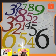 / Numbers, House Numbers, Beautiful Minimalist Acrylic Letters, Just Stick It On - 7 cm Cool
