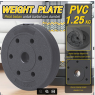 HTD SPORT PVC WEIGHT PLATE PIRINGAN PLAT LATIHAN BEBAN PLAT BARBEL DUMBBELL 1.25 KG