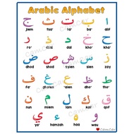 ARABIC alphabet Laminated Educational Chart
