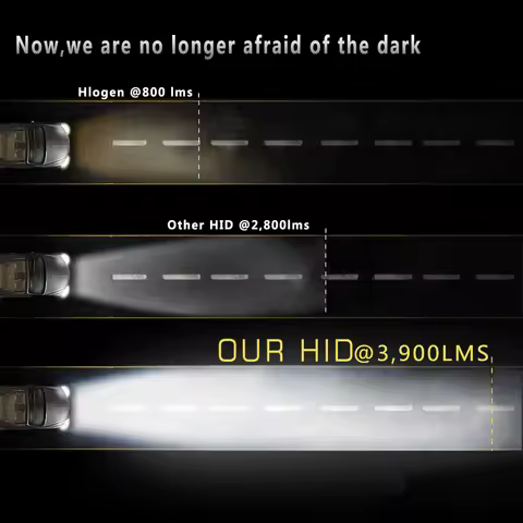 2x H7 Xenon Lamp HID Kit H4 H1 H8 H9 H11 9005 9006 H3 9004 9007 9008 H13 H3 Car Headlight Bulb 3000K