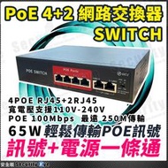 4+2 POE SWITCH 交換器 交換機 4路 6路 路由器 IP 網路 分享器 攝影機 1080P 無線 AP