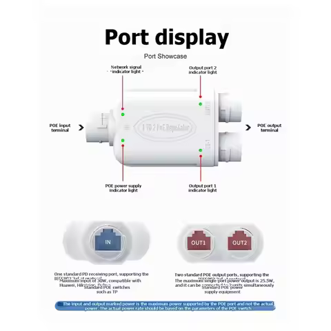 Outdoor Waterproof POE Repeater 48V National Standard POE Switch Signal 10/100Mbps 1 in 2 Out POE Le