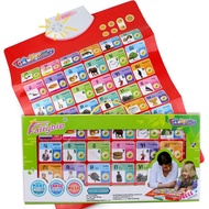 กระดานเรียน ภาษาไทย-อังกฤษ ระบบสัมผัส Fairybie Thai-English Learning Garden รุ่น BigAZboard-00A-toy