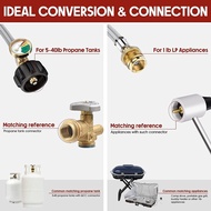 Pros 6 Feet Propane Hose Adapter 1lb to 20lb, Propane Tank Adapter, 1lb to 20lb Propane Tank Adapter