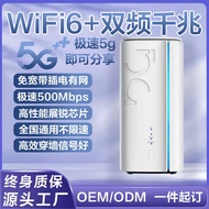 2025 Portable wifi Wireless Network Real 5g Card-Free Router CPE Network Card Mobile Unicom wifi6