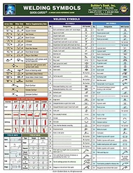 Welding Symbols Quick Card (English only) Welding Symbols Quick Card (English only) Pamphlet