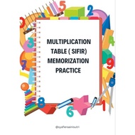 [PDF] Mathematics SIFIR Memorization Practice