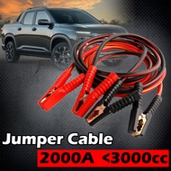 Kabel Jumper Mobil - Kabel Starter Mobil - Kabel Booster Mobil - Kabel Aki - Kabel Cas Aki - Kabel S
