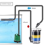 Aquarium Filter Ultra-Quiet External Aquarium Filter Bucket LW-603 Aquarium Filter Equipment Front G