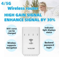 4G/5G CPE Wireless Router Mini Column Home/Office Type with SIM Card Insertion 4G LTE Wireless WiFi 
