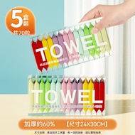 Home Travel Essentials