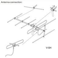 DAB Outdoor Antenna VHF FM Radio TV Receiver Yagi Antenna VHF Frequency 170-230MHz