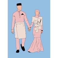 LUKIS POTRET TANPA MUKA