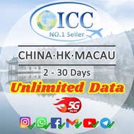 ICC_China+HK+Macau 2-30 Days Unlimited Data SIM Card|China Unicom Network|Good for Xinjiang|VPN read
